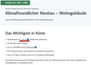 Zinssenkung bei KFW-Programm 297/298